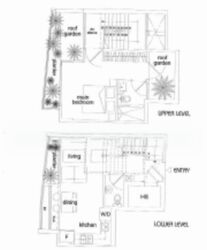 Robertson Edge (D9), Apartment #525541721